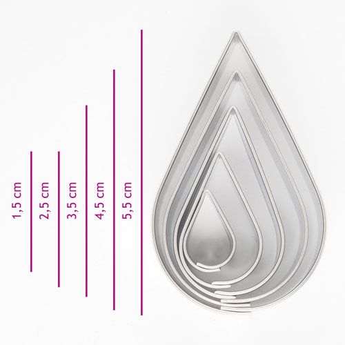 koekjesuitsteker druppels